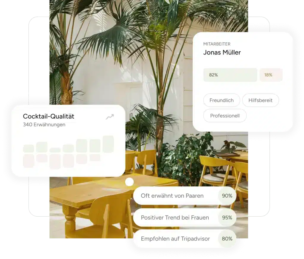 Review Management Software