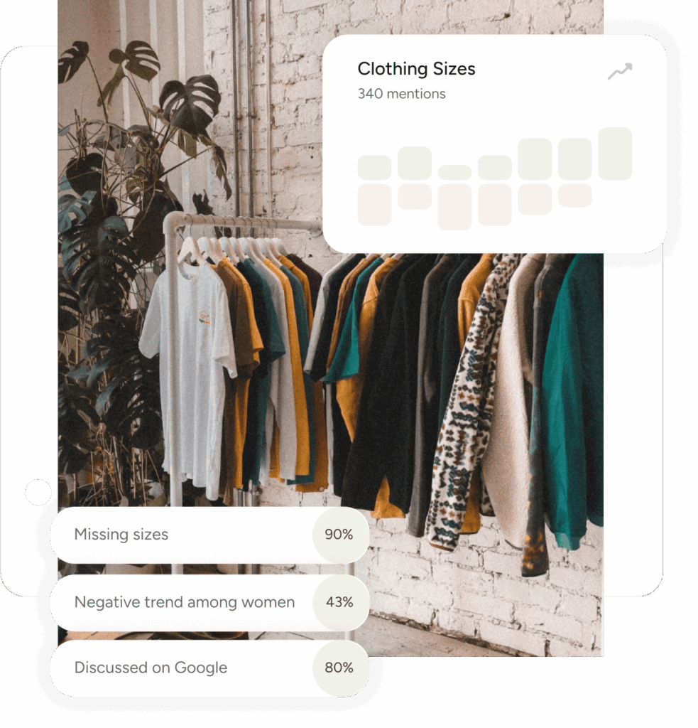 Review Management Software for Fashion Stores