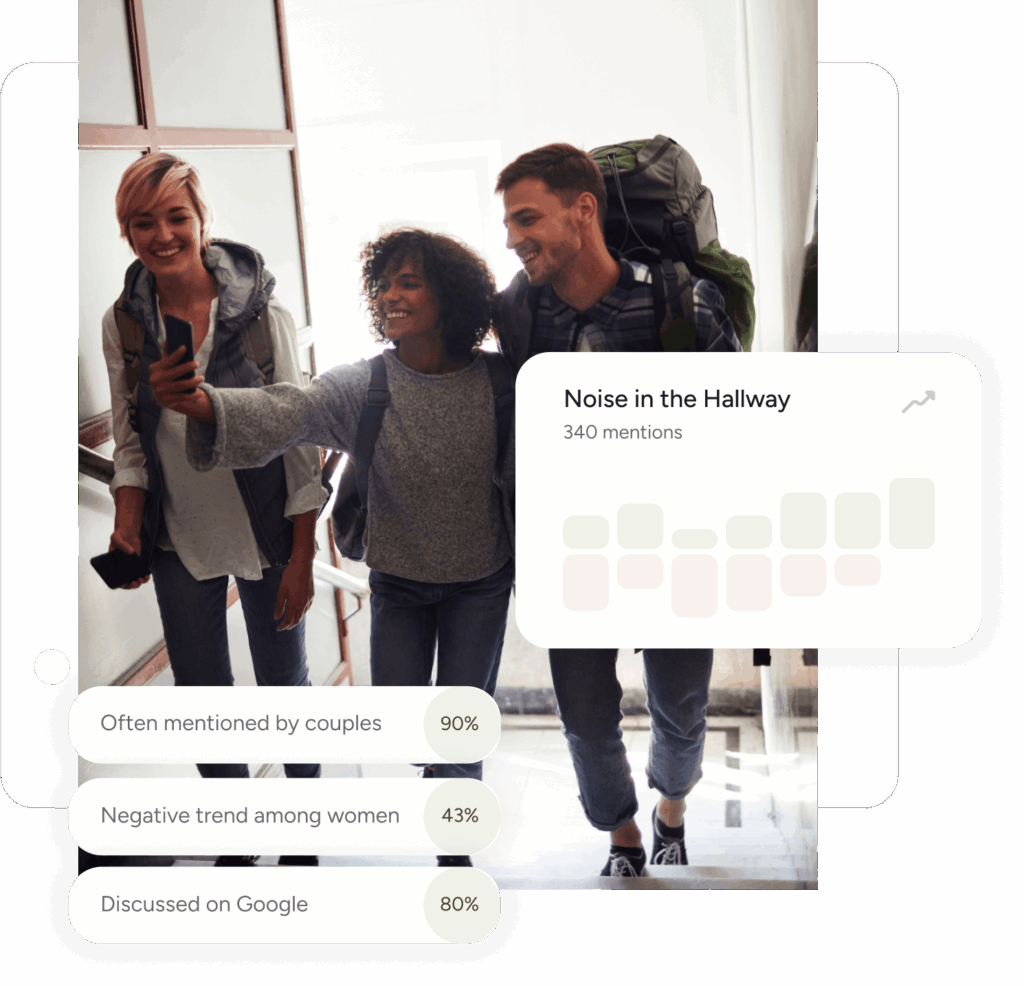 Review Management Software for Hostels and Guesthouses