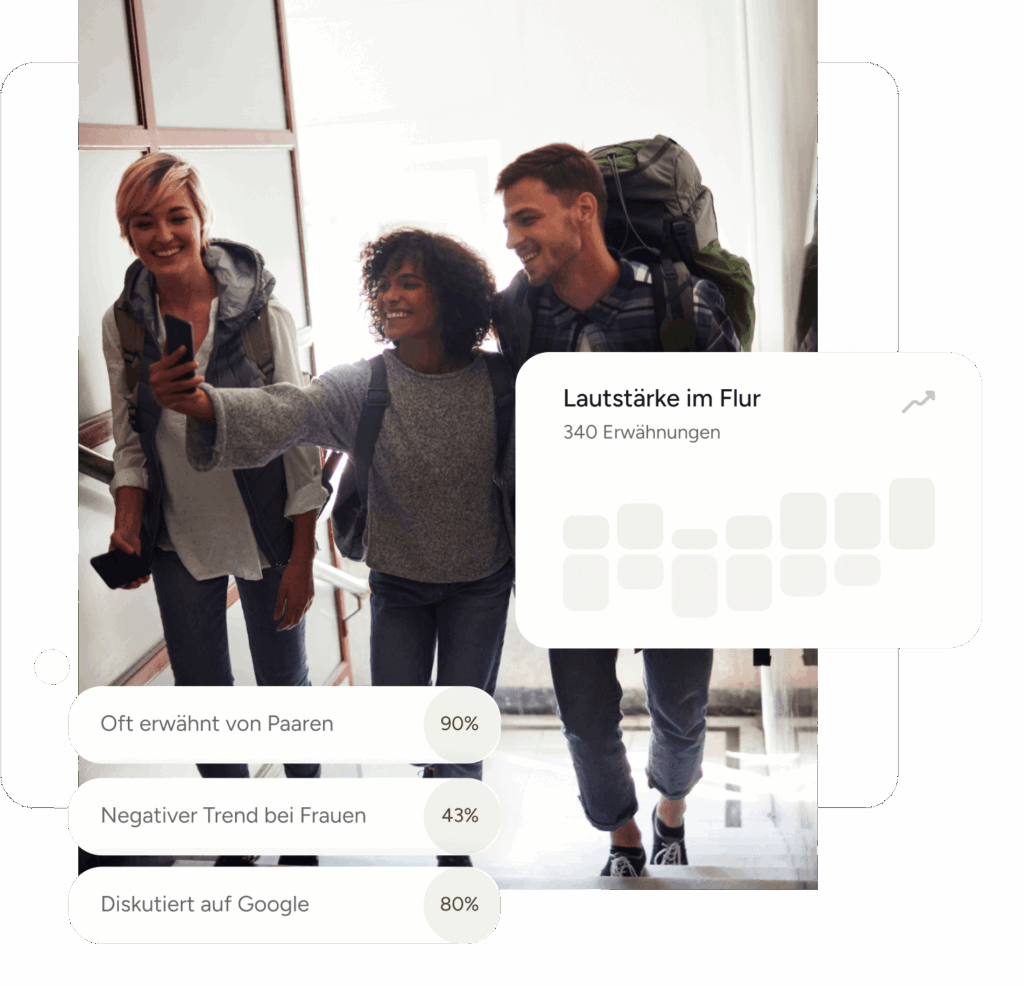 High5 - Review Management für Hostels und Pensionen